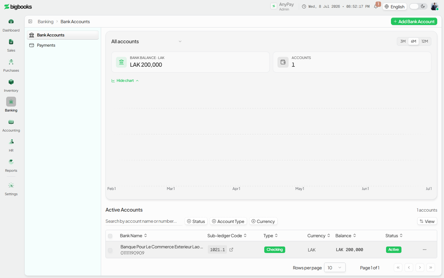 The bank account detail header actions: Reconciliation and Cash Book.