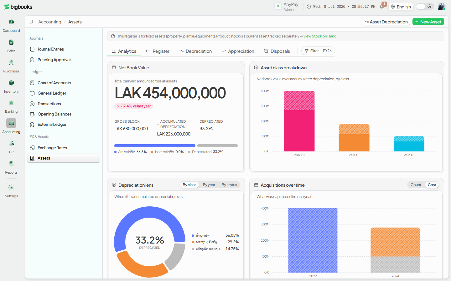 Assets workspace on the Register tab: asset table with cost, current value, and status, plus the New asset and Run depreciation actions.